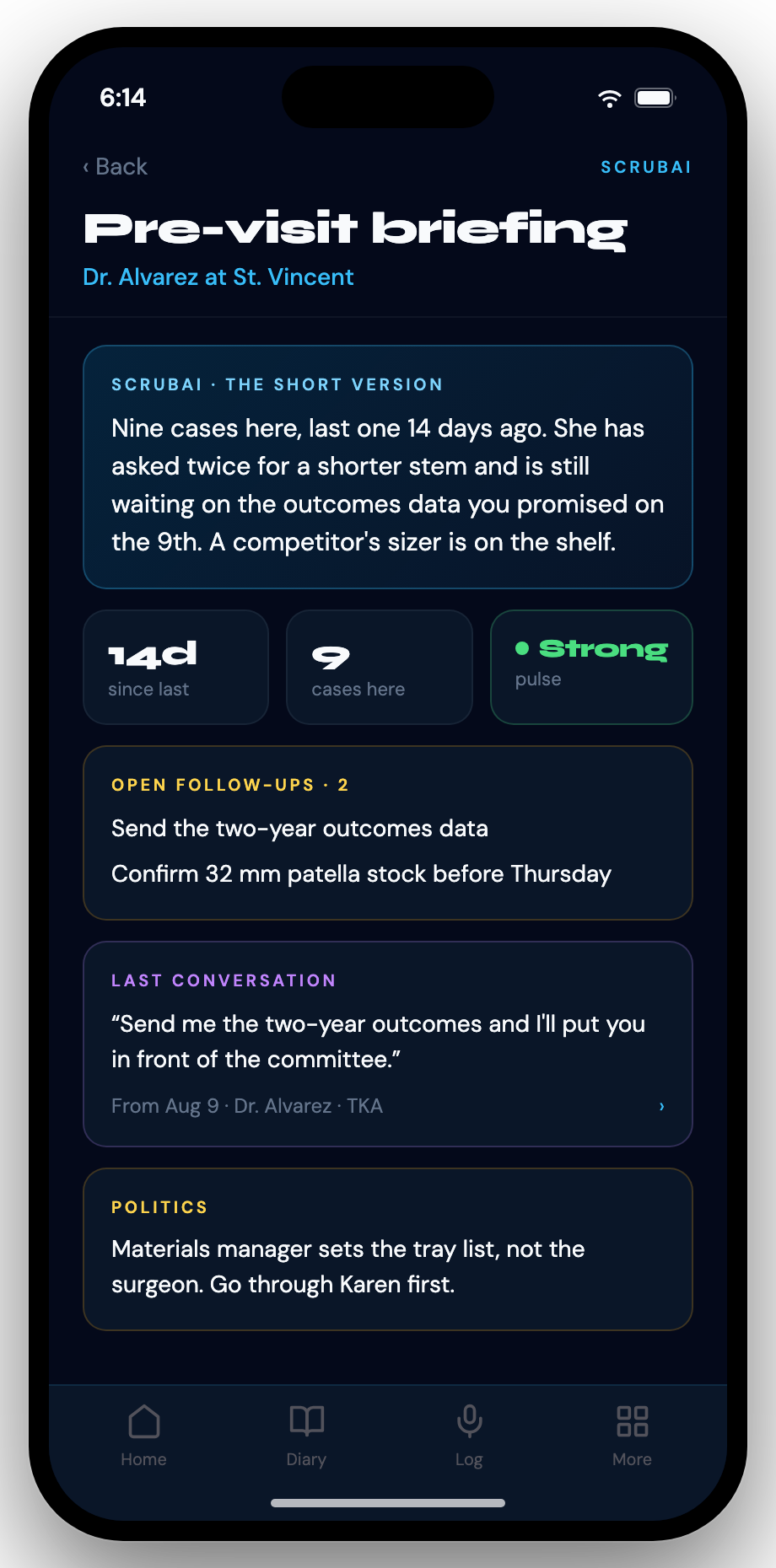 CaseLoggr pre-visit briefing showing a four-sentence summary, days since last visit, open follow-ups, the last conversation and account politics